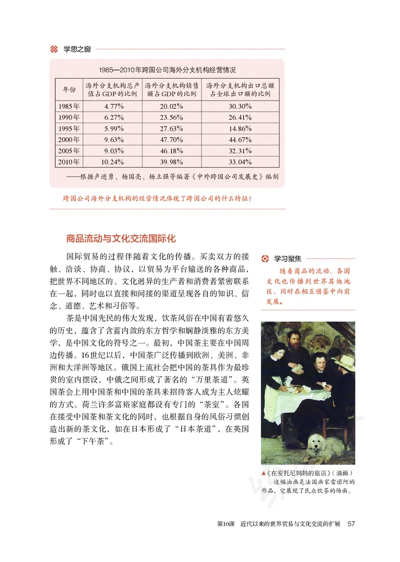 统编版历史选修3_电子课本_最新版高中全科高清电子课本_8高中历史课本_统编版