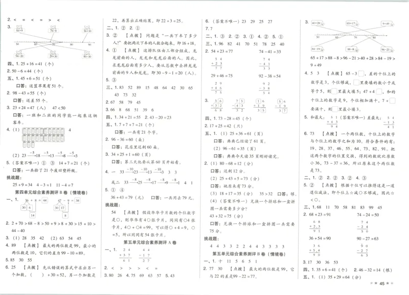 1下数学人教好卷冲刺期末答案_2026春季学期_2026《荣德基&bull;好卷冲刺期末》（1-6年级下）（数学）（人教版）_1年级下册数学《好卷》人教26春
