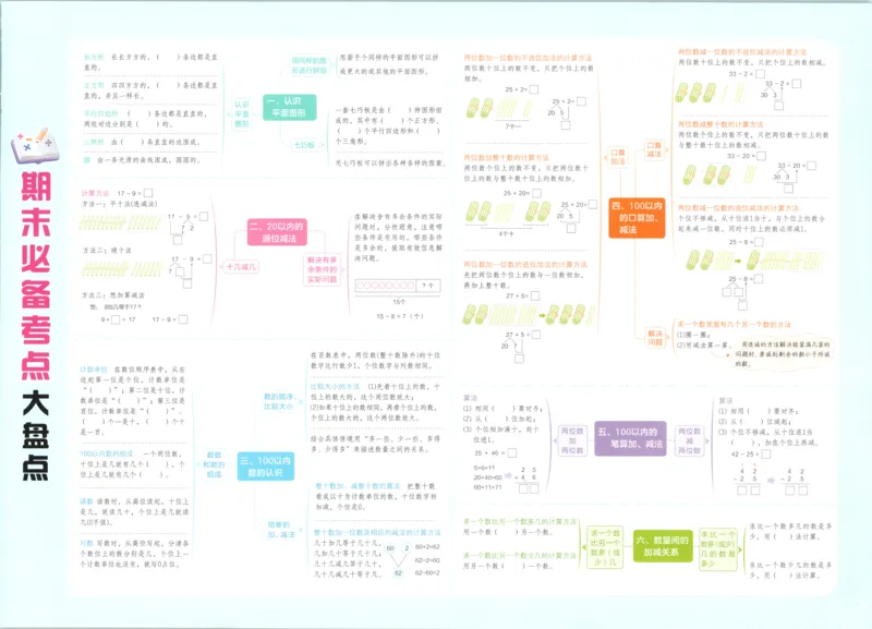 1下数学人教好卷冲刺期末答案_2026春季学期_2026《荣德基&bull;好卷冲刺期末》（1-6年级下）（数学）（人教版）_1年级下册数学《好卷》人教26春