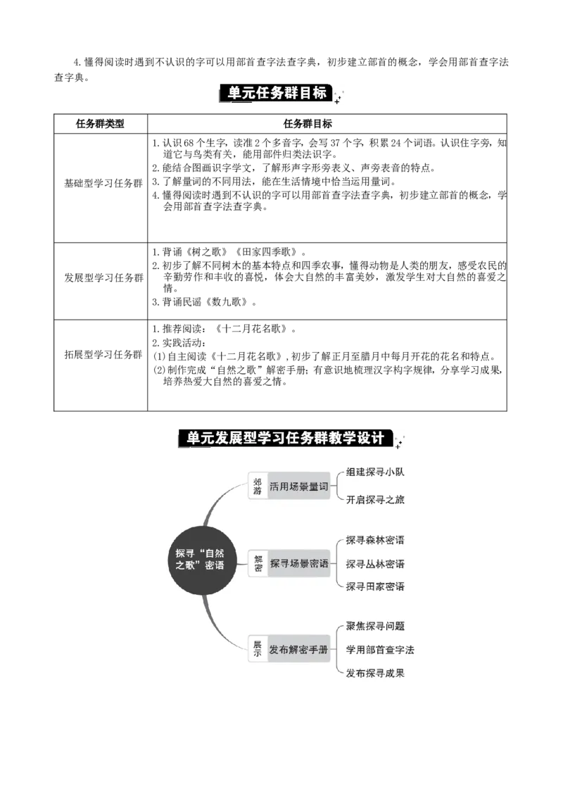 第二单元单元分析_二年级上册_赠送资料-25年秋期课件+教案_第二单元