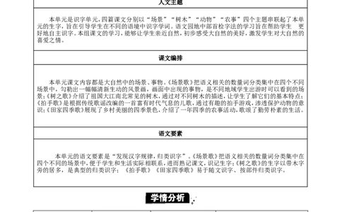 第二单元单元分析_二年级上册_赠送资料-25年秋期课件+教案_第二单元