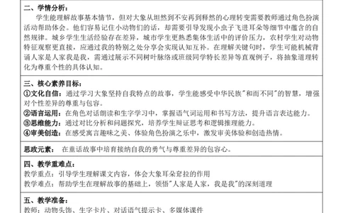 （新教材）2026年春期部编人教版二年级下册语文第7单元核心素养教案（反思有内容）_部编人教版2年级下册语文_2026年春期-2年级下册教案_单元教案