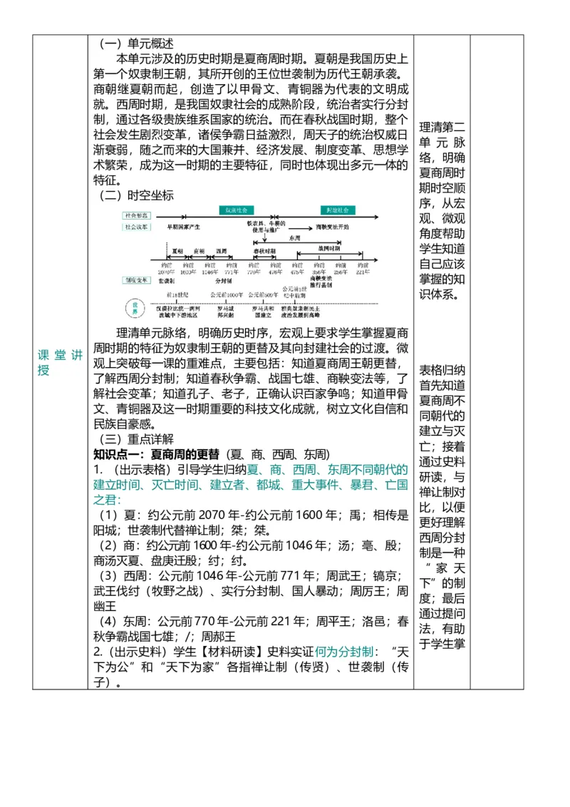 02夏商周时期：早期国家的形成与社会的变革（教案）_8历史中考复习_2026年中考复习（更新中）_2026中考历史一轮复习课件+教案+单元测试卷_教案