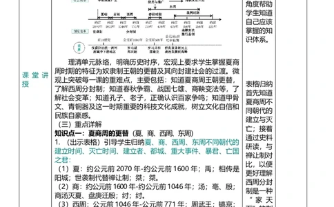 02夏商周时期：早期国家的形成与社会的变革（教案）_8历史中考复习_2026年中考复习（更新中）_2026中考历史一轮复习课件+教案+单元测试卷_教案