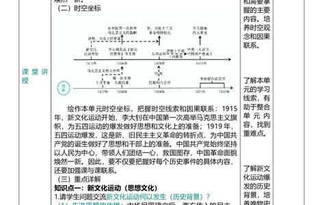 11新民主主义革命的开始（教案）_8历史中考复习_2026年中考复习（更新中）_2026中考历史一轮复习课件+教案+单元测试卷_教案