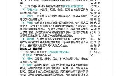 11新民主主义革命的开始（教案）_8历史中考复习_2026年中考复习（更新中）_2026中考历史一轮复习课件+教案+单元测试卷_教案