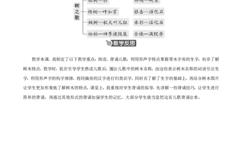 2树之歌精华版教案_二年级上册_赠送资料-25年秋期课件+教案_第二单元_识字2树之歌