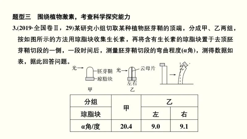 第九单元植物的激素调节（教案）_新高考复习资料_2022年新高考复习资料_2022届一轮复习讲练结合7.13更新_系列一_第九单元植物的激素调节