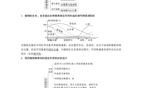 第八单元　第45课时　其他植物激素_2025年新高考资料_一轮复习_2025大一轮复习讲义+课件（完结）_2025大一轮复习讲义生物教师用书Word版文档整书_配套Word版文档第七~十单元
