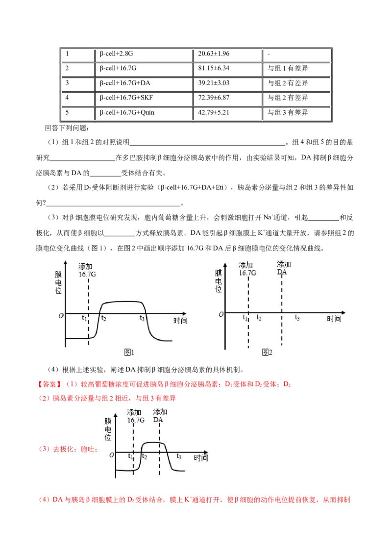 第十一单元实验探究与设计精编（B卷能力提升练）-2023年高考生物一轮复习单元滚动双测卷（新高考专用）（解析版）_新高考复习资料_2023年新高考复习资料_一轮复习