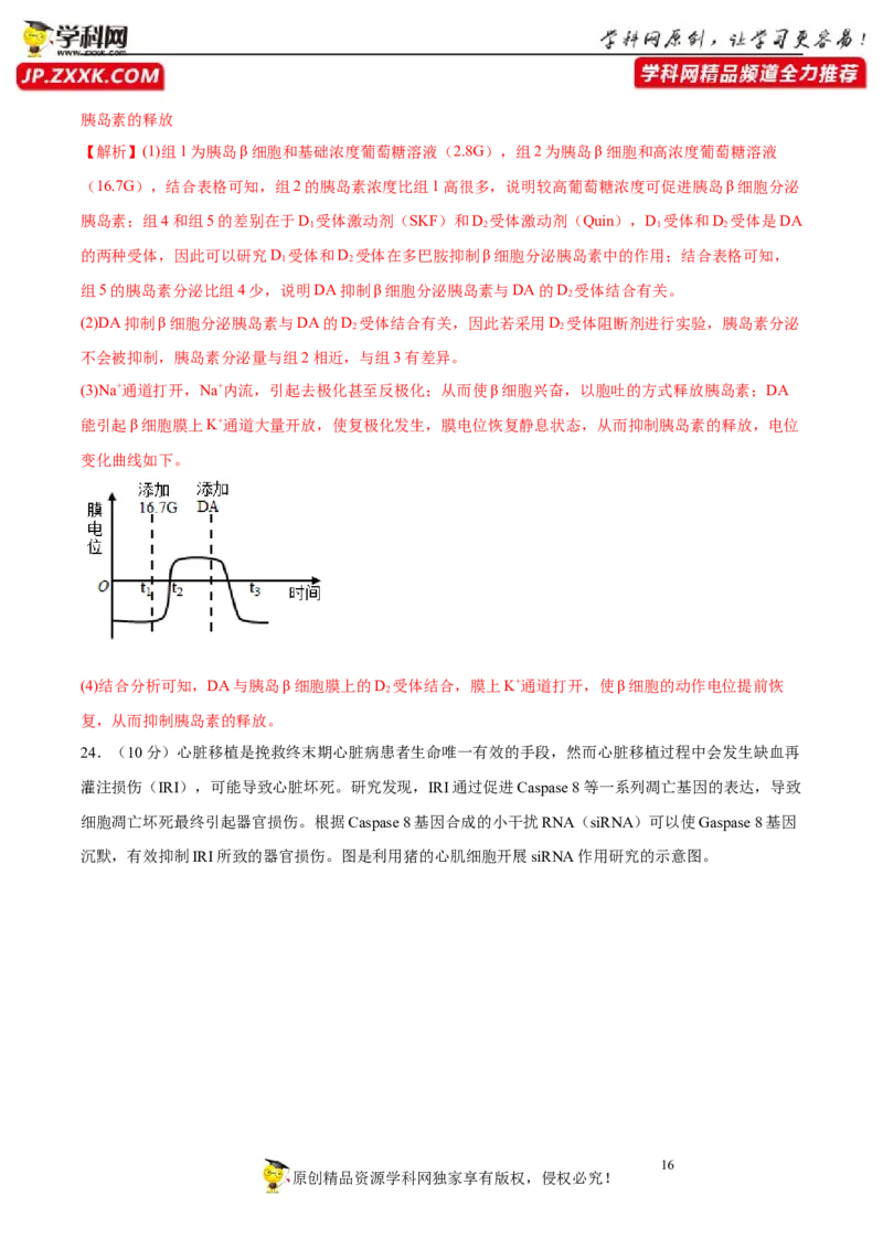 第十一单元实验探究与设计精编（B卷能力提升练）-2023年高考生物一轮复习单元滚动双测卷（新高考专用）（解析版）_新高考复习资料_2023年新高考复习资料_一轮复习