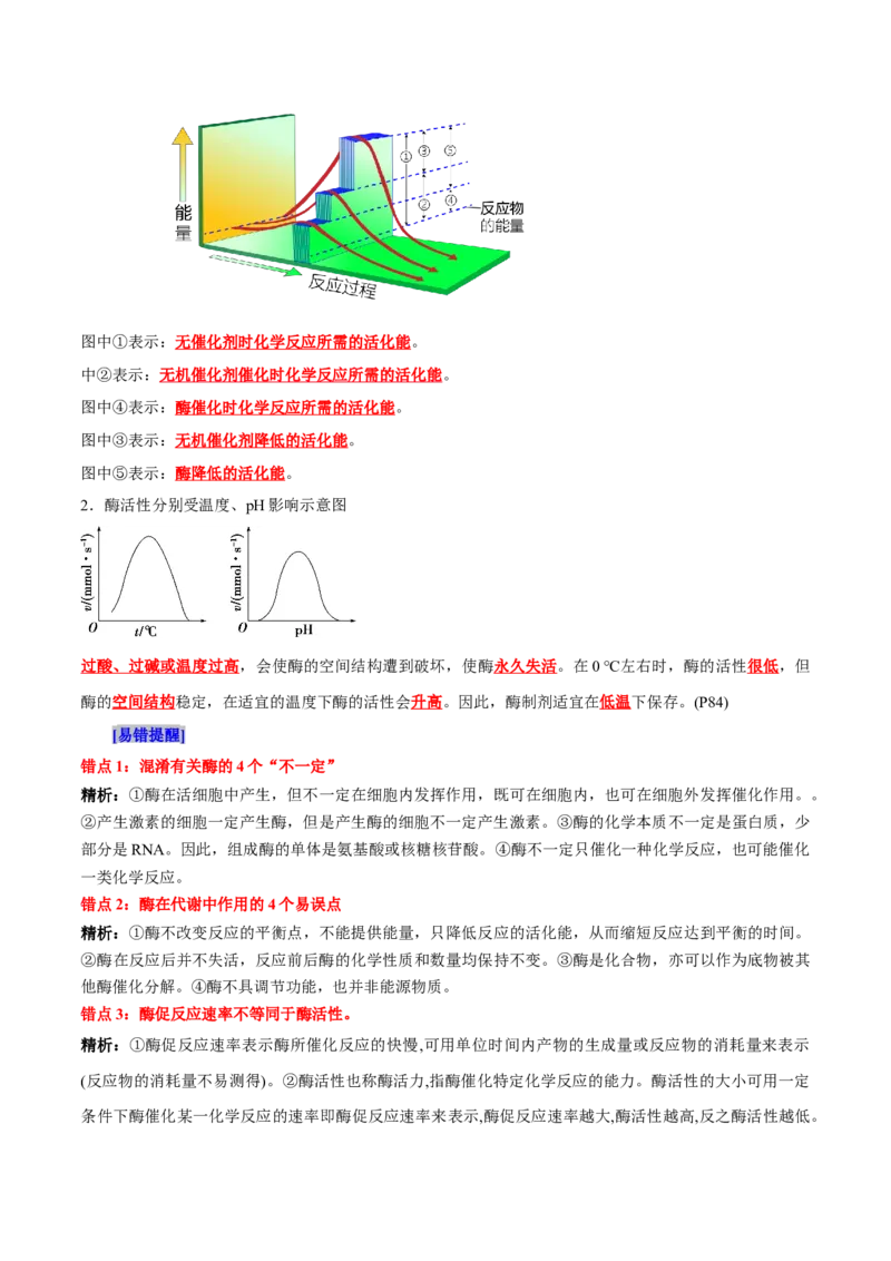 第5章细胞的能量供应和利用（背诵版）_2025年新高考资料_专项复习_晨读晚默备战2025年高考生物必背知识清单