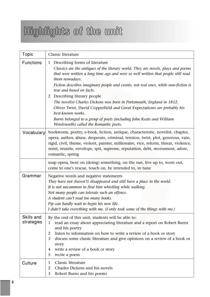 英语教参-模块8_电子课本_高中教学用书_苏教版、译林版