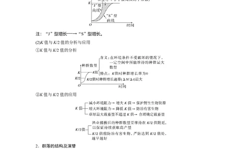 第二篇第一部分八、群体稳态与调节_通用版（老高考）复习资料_2023年复习资料_二轮复习_2023年高考生物二轮复习讲义+课件（全国版）_2023年高考生物二轮复习讲义（全国版）_学生版