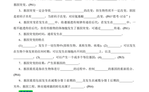 第5章基因突变及其他变异（填空版）_2025年新高考资料_专项复习_晨读晚默备战2025年高考生物必背知识清单_第5章基因突变及其他变异-晨读晚默备战2025年高考生物必背知识清单
