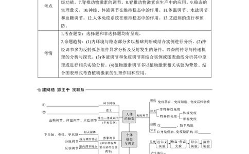 第一篇专题六考点一　动物个体的稳态与调节_通用版（老高考）复习资料_2023年复习资料_二轮复习_2023年高考生物二轮复习讲义+课件（全国版）_2023年高考生物二轮复习讲义（全国版）