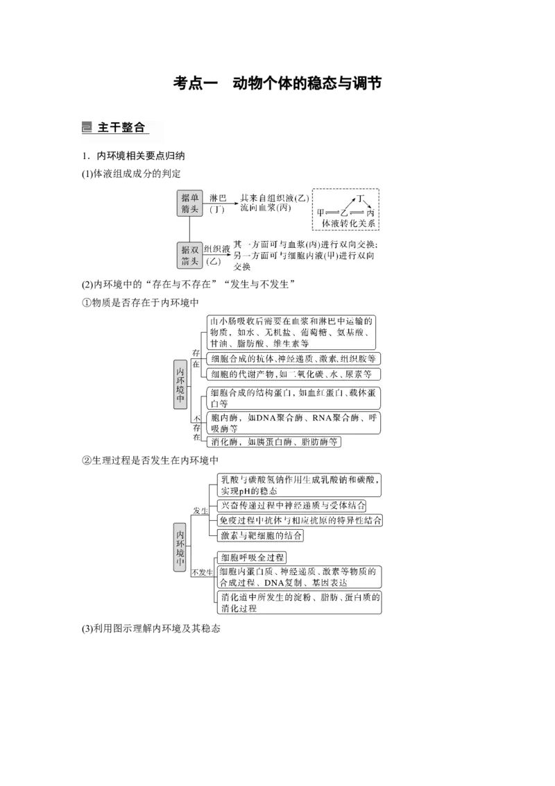 第一篇专题六考点一　动物个体的稳态与调节_通用版（老高考）复习资料_2023年复习资料_二轮复习_2023年高考生物二轮复习讲义+课件（全国版）_2023年高考生物二轮复习讲义（全国版）