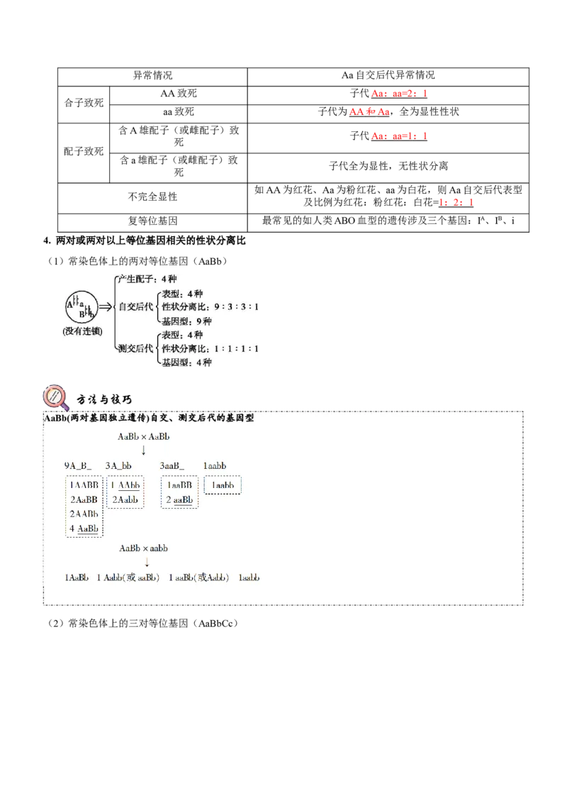 第7讲遗传的基本规律与伴性遗传（讲练）（解析版）_新高考复习资料_2023年新高考复习资料_二轮复习_2023年高考生物二轮复习讲练测（新教材专用）