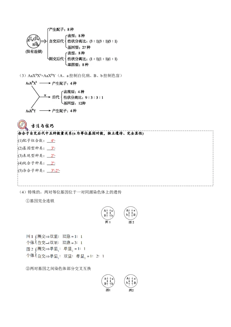 第7讲遗传的基本规律与伴性遗传（讲练）（解析版）_新高考复习资料_2023年新高考复习资料_二轮复习_2023年高考生物二轮复习讲练测（新教材专用）