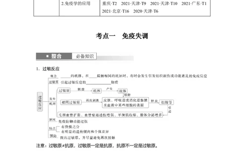 第八单元　第43课时　免疫失调及免疫学的应用_2025年新高考资料_一轮复习_2025大一轮复习讲义+课件（完结）_2025大一轮复习讲义生物学生用书Word版文档整书_2025大一轮复习讲义
