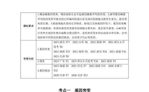 第七单元　第33课时　基因突变和基因重组_新高考复习资料_2025年新高考资料_2025新高考一轮复习生物_2025大一轮复习讲义生物人教版教师用书Word版文档整书