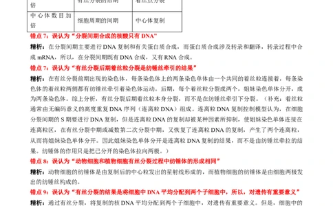 第6章细胞的生命历程（背诵版）_2025年新高考资料_专项复习_晨读晚默备战2025年高考生物必背知识清单_第6章细胞的生命历程-晨读晚默备战2025年高考生物必背知识清单