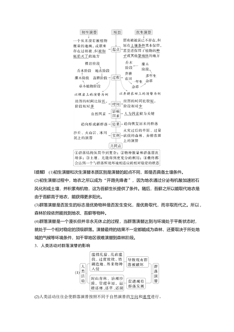 第九单元　第50课时　群落的主要类型及演替_2025年新高考资料_一轮复习_2025大一轮复习讲义+课件（完结）_2025大一轮复习讲义生物教师用书Word版文档整书