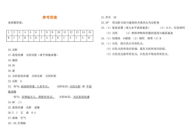 第四章理光现象测试题及答案_初物_1初中物理