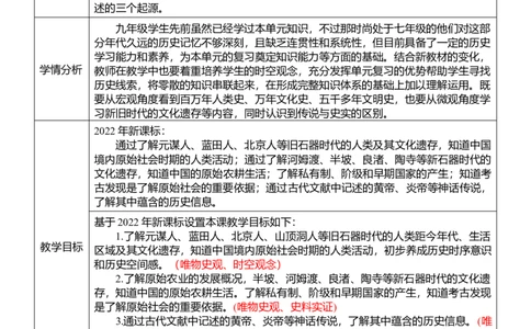 01史前时期：中国境内早期人类与文明的起源（教案）_8历史中考复习_2026年中考复习（更新中）_2026中考历史一轮复习课件+教案+单元测试卷_教案