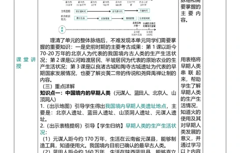 01史前时期：中国境内早期人类与文明的起源（教案）_8历史中考复习_2026年中考复习（更新中）_2026中考历史一轮复习课件+教案+单元测试卷_教案