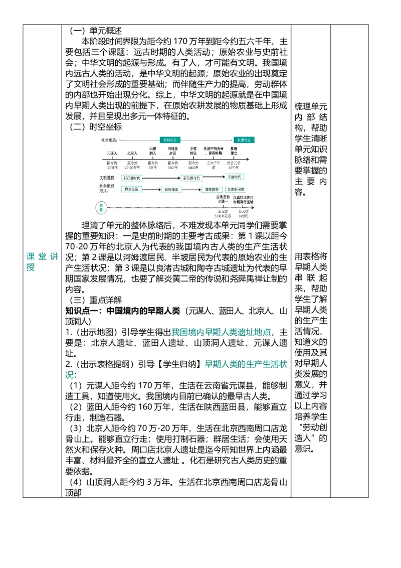 01史前时期：中国境内早期人类与文明的起源（教案）_8历史中考复习_2026年中考复习（更新中）_2026中考历史一轮复习课件+教案+单元测试卷_教案