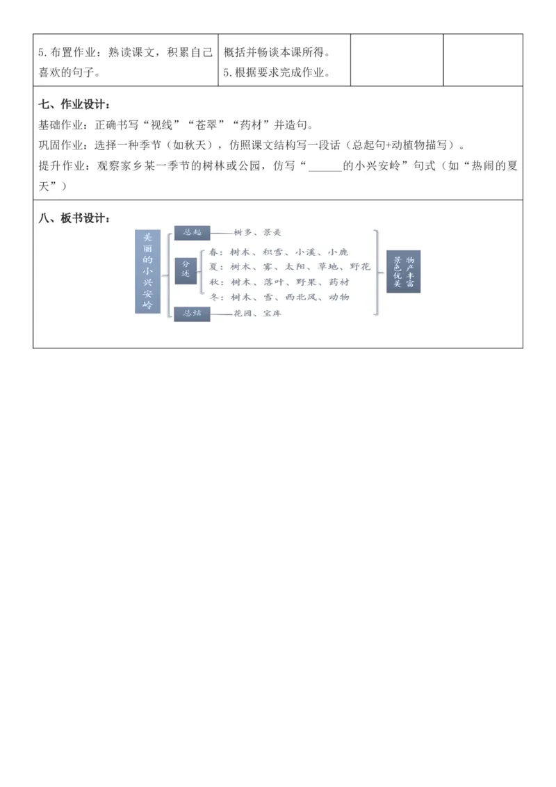 （新版）（新教材）部编人教版3年级上册语文第6单元核心素养教案（教学反思无内容+二次备课版）_三年级上册_单元教案