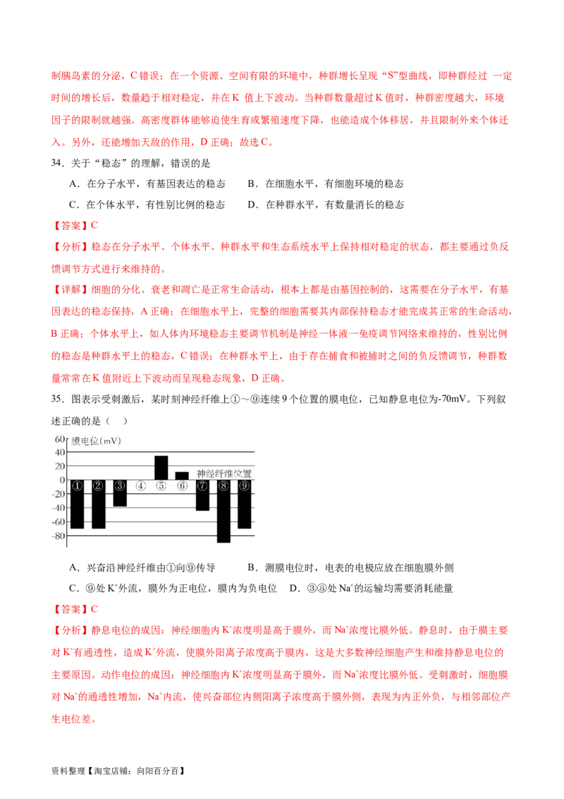 第八单元稳态与调节（测试）（解析版）_新高考复习资料_2024年新高考复习资料_一轮复习资料_完2024年高考生物一轮复习讲练测(课件+讲义+练习)（新高考）_单元测试