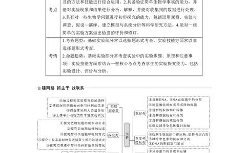 第一篇专题八考点一　教材基础实验_通用版（老高考）复习资料_2023年复习资料_二轮复习_2023年高考生物二轮复习讲义+课件（全国版）_2023年高考生物二轮复习讲义（全国版）_学生版
