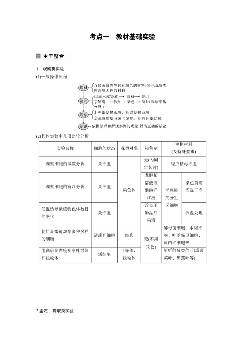 第一篇专题八考点一　教材基础实验_通用版（老高考）复习资料_2023年复习资料_二轮复习_2023年高考生物二轮复习讲义+课件（全国版）_2023年高考生物二轮复习讲义（全国版）_学生版