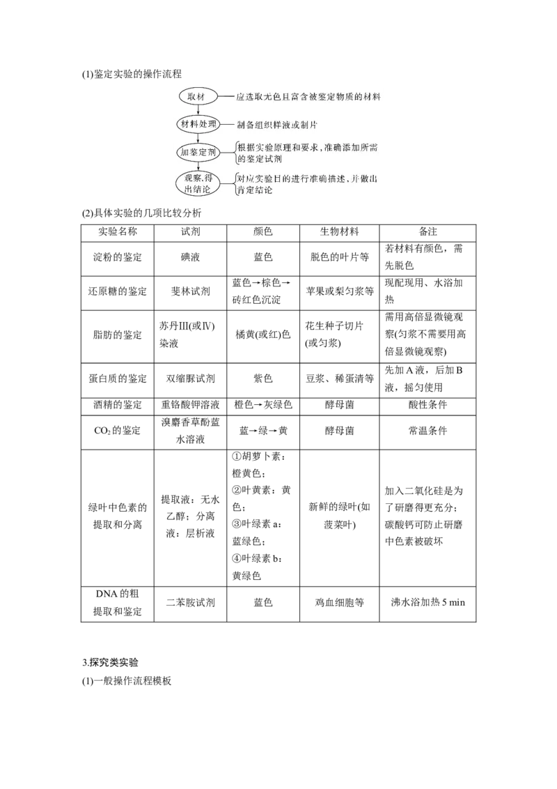 第一篇专题八考点一　教材基础实验_通用版（老高考）复习资料_2023年复习资料_二轮复习_2023年高考生物二轮复习讲义+课件（全国版）_2023年高考生物二轮复习讲义（全国版）_学生版