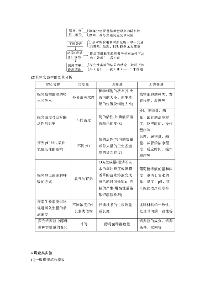 第一篇专题八考点一　教材基础实验_通用版（老高考）复习资料_2023年复习资料_二轮复习_2023年高考生物二轮复习讲义+课件（全国版）_2023年高考生物二轮复习讲义（全国版）_学生版