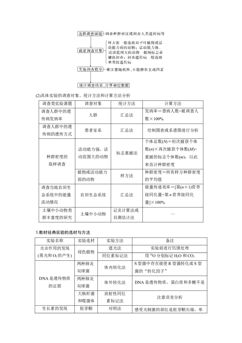 第一篇专题八考点一　教材基础实验_通用版（老高考）复习资料_2023年复习资料_二轮复习_2023年高考生物二轮复习讲义+课件（全国版）_2023年高考生物二轮复习讲义（全国版）_学生版