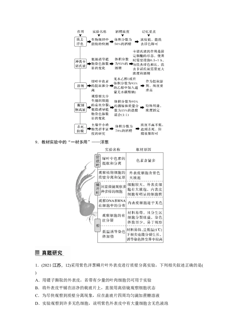 第一篇专题八考点一　教材基础实验_通用版（老高考）复习资料_2023年复习资料_二轮复习_2023年高考生物二轮复习讲义+课件（全国版）_2023年高考生物二轮复习讲义（全国版）_学生版