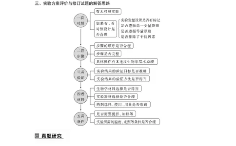 第一篇专题八考点三　实验步骤或思路的分析、设计与结果和结论预测_通用版（老高考）复习资料_2023年复习资料_二轮复习_2023年高考生物二轮复习讲义+课件（全国版）_学生版