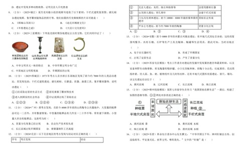 01史前时期：中国境内早期人类与文明的起源（单元测试卷）含解析_8历史中考复习_2026年中考复习（更新中）_2026中考历史一轮复习课件+教案+单元测试卷_单元测试