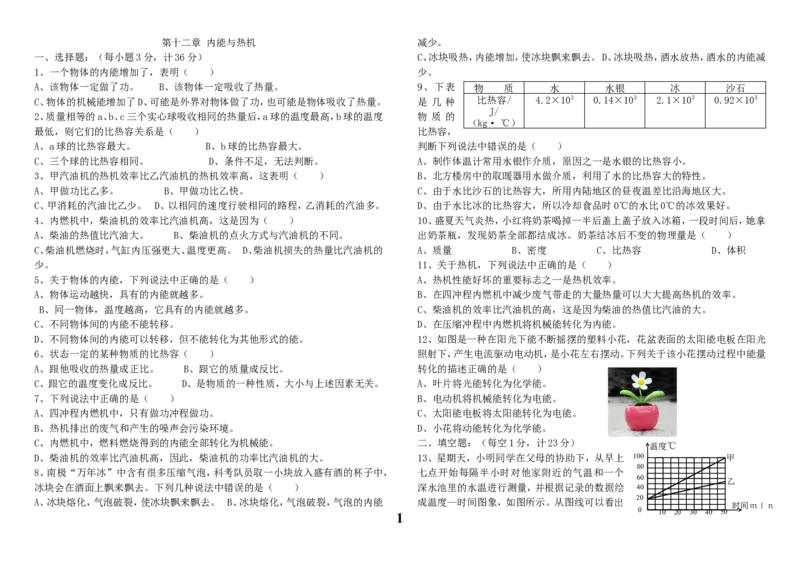 第十二章-内能与热机测试题(含答案)_初物_1初中物理