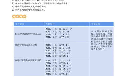 第9讲细胞呼吸（讲义）（教师版）_新高考复习资料_2024年新高考复习资料_一轮复习资料_完2024年高考生物一轮复习讲练测(课件+讲义+练习)（新高考）_讲义+练习
