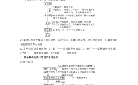 第一篇专题九考点三　胚胎工程、生物技术的安全性和伦理问题及生态工程_通用版（老高考）复习资料_2023年复习资料_二轮复习_2023年高考生物二轮复习讲义+课件（全国版）_学生版