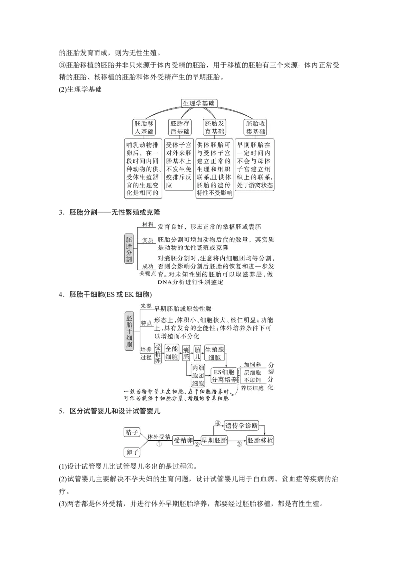 第一篇专题九考点三　胚胎工程、生物技术的安全性和伦理问题及生态工程_通用版（老高考）复习资料_2023年复习资料_二轮复习_2023年高考生物二轮复习讲义+课件（全国版）_学生版