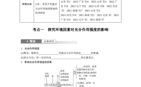 第三单元　第17课时　光合作用的影响因素及其应用_2025年新高考资料_一轮复习_2025大一轮复习讲义+课件（完结）_2025大一轮复习讲义生物学生用书Word版文档整书_2025大一轮复习讲义