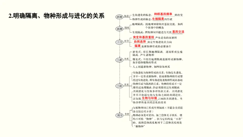 第八单元生物的变异、育种与进化（教案）_新高考复习资料_2022年新高考复习资料_2022届一轮复习讲练结合7.13更新_系列一_第八单元生物的变异、育种与进化