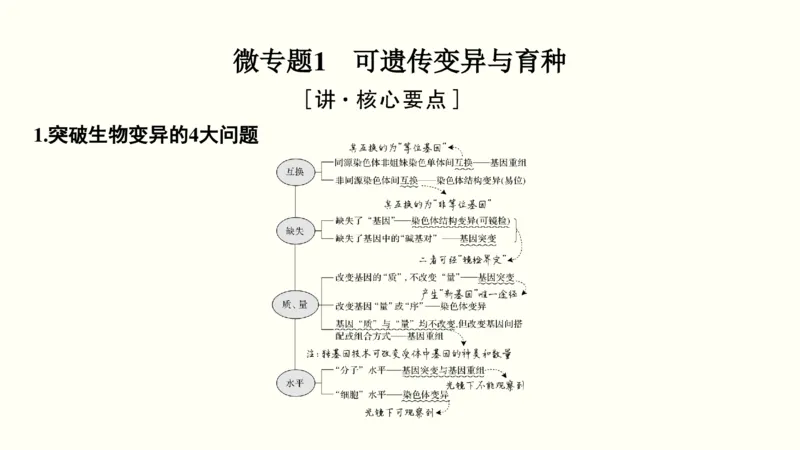 第八单元生物的变异、育种与进化（教案）_新高考复习资料_2022年新高考复习资料_2022届一轮复习讲练结合7.13更新_系列一_第八单元生物的变异、育种与进化