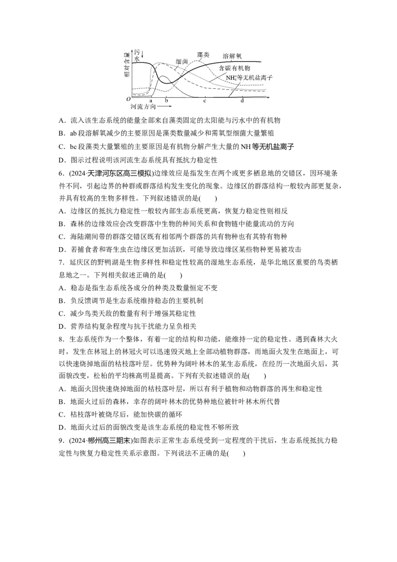 第九单元　课时练54　生态系统的稳定性_2025年新高考资料_一轮复习_2025大一轮复习讲义+课件（完结）_2025大一轮复习讲义生物学生用书Word版文档整书_2025一轮复习73练