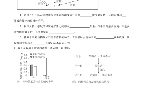2024年中考生物读图理解专题复习：生命的延续与发展（含答案）_6生物中考复习_2024年中考复习资料_二轮复习_备考2024中考生物二轮复习读图理解精练